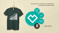 Externe Marktplätze bringen sattes Umsatzplus für Spreadshirt-Verkäufer