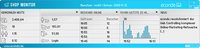 Web Analytics Kennzahlen live auf dem Desktop mit dem neuen Live Ticker von econda