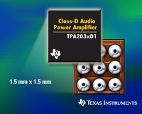 TI’s New Fixed Gain Class-D Audio Power Amplifier Family Shrinks Portable Audio Board Size by 50 Percent