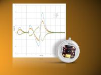 Détecteurs Pyroélectriques avec Amplificateur Différentiel