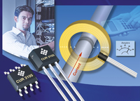 Hall-effect current transducer for contactless AC/DC measurement in automotive and industrial applications
