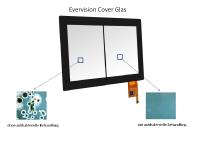 EVERVISION stellt antibakteriell beschichtete Cover-Gläser vor
