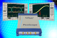 Pico Sampling- Oszilloskop mit optischem Eingang