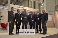 Erfolgreiche Diversifizierung