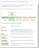 Michael Ollmann – Gründer | FranchiseCHECK.de FranchiseCHECK.de entwickelt den neuen Eigenkapital-Indikator