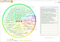 Visuelle Wissensmaschine aus Berlin gewinnt internationalen Red Herring Award