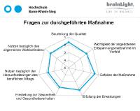 Gesundheitsbewusstsein im Betrieb nachhaltig gefördert