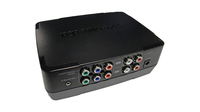 Innovationen aus dem Hause AVerMedia