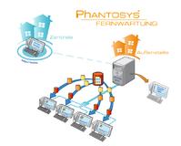 Phantosys stellt ein Fernwartungssystem für dezentrale PC-Labore vor