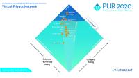 techconsult Professional User Rating 2020: LANCOM ist zum vierten Mal in Folge VPN-Champion
