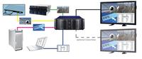 Eyevis introduces multi viewer system