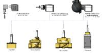 Modulares Ex-Programm für Magnetventile ermöglicht flexible Lösungen