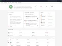 Nächste Generation der kollaborativen Work Management Lösung Projectplace ist auf dem Markt