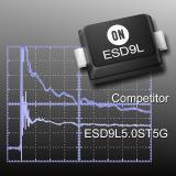 Die richtungsweisende ESD-Schutztechnologie von ON Semiconductor erreicht eine äußerst niedrige Kapazität mit der derzeit niedrigsten Clamping-Spannung
