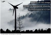 Post EEG Lösung für Erneuerbare Energieanlagen