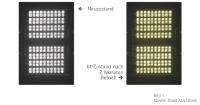 LED Straßenleuchten - Stressfaktor Tag