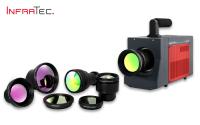 New HD Format Expands the ImageIR® Series