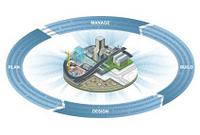 Die nächste Generation Building Information Modeling (BIM) auf der INTERGEO 2012 und kostenlose 3D-Modelle für Standbesucher