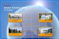 Industrial Internet Consortium (IIC) bestätigt Smart Factory Web des Fraunhofer IOSB als Testbed