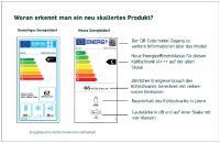 Neue Energielabels seit Anfang März 2021