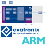 Evatronix Launches Display Processor based on Latest ARM Security Technology