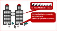 Wie sicher ist meine angemietete Bürofläche?