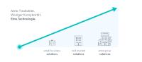 Paukenschlag auf dem Community Day: Shopware 6 jetzt auch in der Cloud