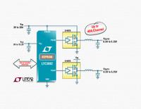 Dual-DC/DC-Controller mit Digitalschnittstelle und nur 0,25 Milliohm Strommesswiderstand