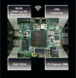 ELTEC Elektronik nutzt Zynq-FPGAs von Xilinx für komplexe, anspruchsvolle System-Designs