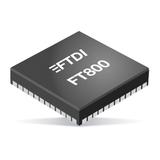 Embedded Video-Engine (EVE) von FTDI jetzt bei Mouser