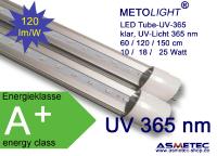 LED UV Licht zur Härtung und Polymerisation von UV-sensiblen Produkten