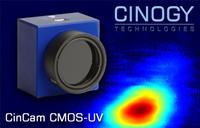 UV-Laser Beam Profiler with CMOS-Technology