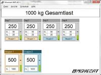 Visualisierungs- und Analyse-Software von Movecat