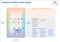 Das sind die führenden deutschen Medienanalyse-Anbieter