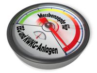 Messung und Abrechnung von Strom aus PV- und KWK-Anlagen