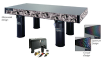 Newport Offers Limited Edition Optical Tables to Celebrate 40th Anniversary