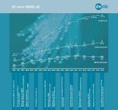 20 Jahre DENIC eG - eine tragende Säule des freien und sicheren Internet in Deutschland