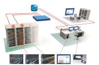 IBC 2019: Belden Booth Features PatchPro iPLM Solution as Broadcasters Migrate to Managed Networks