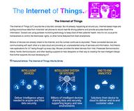 See Interesting Things at Mouser's Updated Internet of Things Applications Site