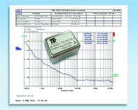 Rauscharmer Quarzoszillator von Telemeter Electronic
