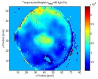 Thermografie-Prüfstand mit Durchblick