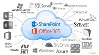 Layer2 Cloud Connector V7 now available with Dynamic Columns to add business logic to data sync