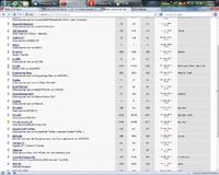 Online-Forum knackt 50.000er-Marke