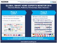 Smart Home Technologien infiltrieren alle Branchen mit "Home-Touchpoint"