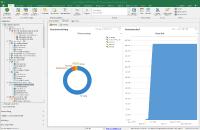 Cloud Scanner: Inventarisierung von MS Azure und Google Cloud sowie Lizenzmanagement für Office 365 und Adobe Creative Cloud