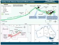 Mawson drills 21.0 metres at 3.4 g/t gold and 5.0 metres at 5.2 g/t gold in second hole at Sunday Creek in Victoria, Australia