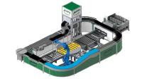 AMI stellte auf der LogiMAT 2017 smarte Lösung zur Logistiksteuerung vor