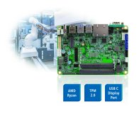 Leistungsstarke Embedded Boards für lüfterlose Applikationen