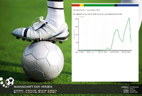 Rapid-I sucht „Mannschaft der Herzen“!
