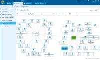 Die baramundi Management Suite 2017 bietet Administratoren noch mehr Transparenz über alle Endpoints